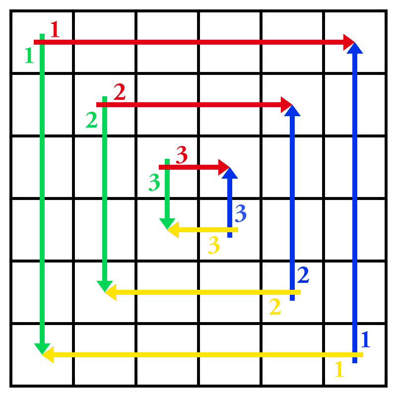 Huedoku: el sudoku de colores que reta tu cerebro cada día