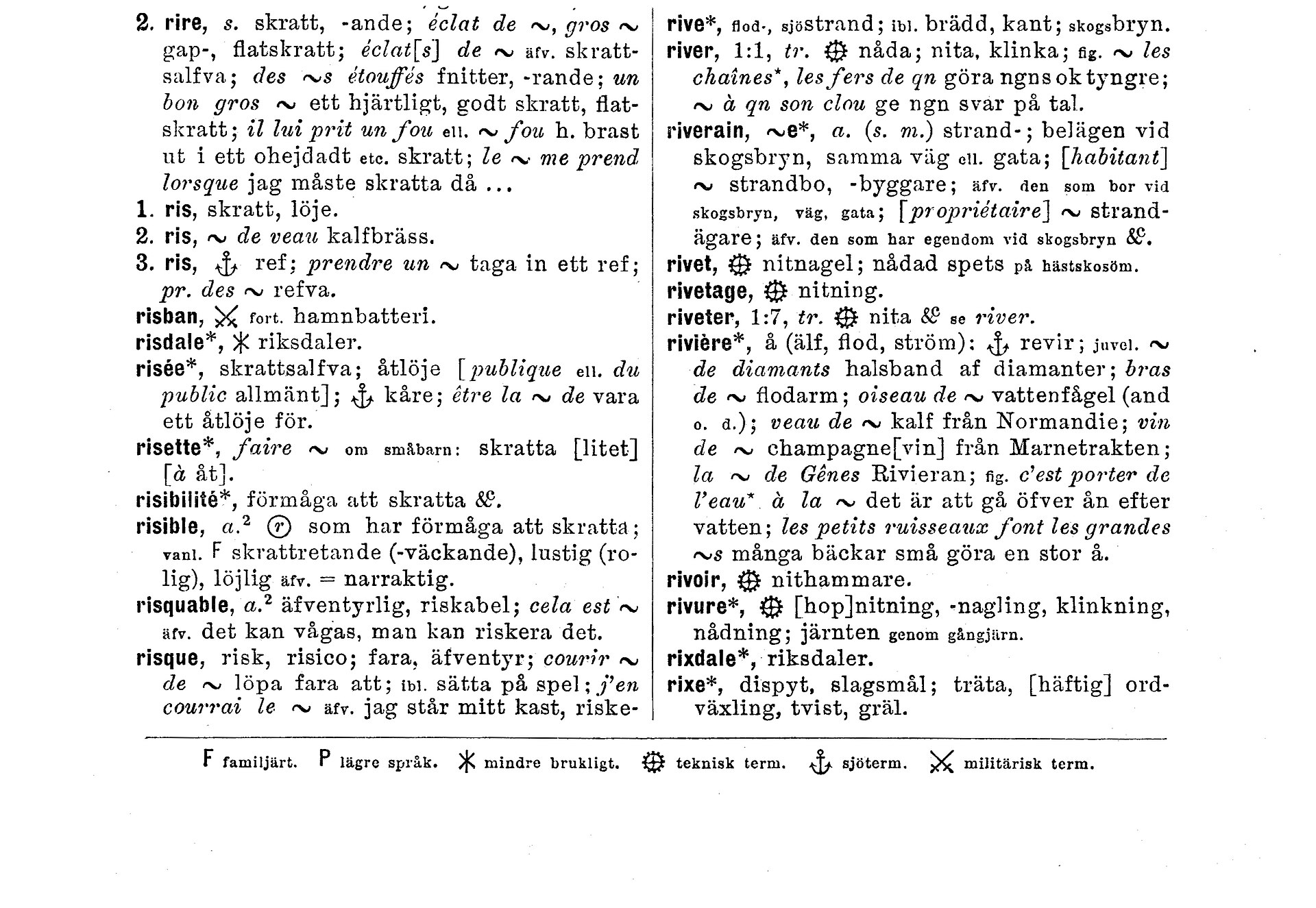 Este quiz de vocabulario solo lo pasan los mayores de 61