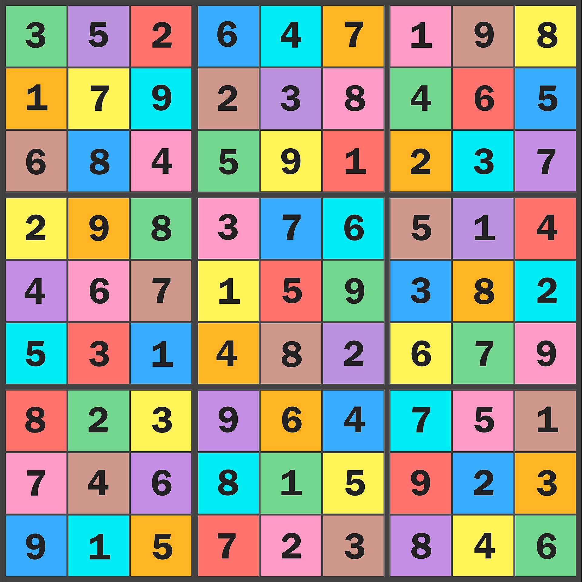 Huedoku: el reto diario de colores que reta tu buen ojo