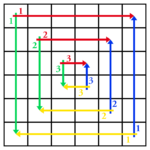 Huedoku: el rompecabezas de colores que reta tu mente